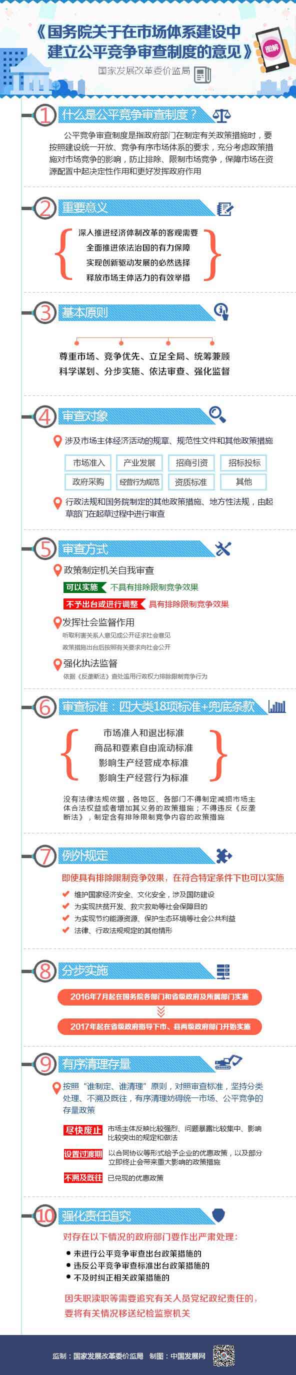20190530161203123 太平洋在线xg111(中国集团)有限公司官网