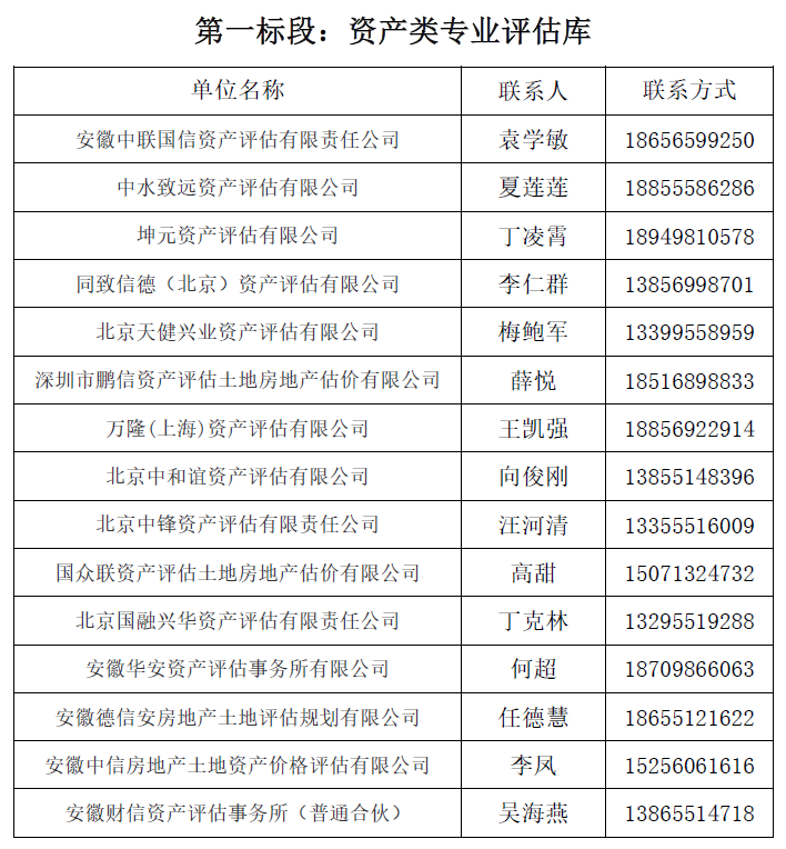 20200327160731731 太平洋在线xg111(中国集团)有限公司官网
