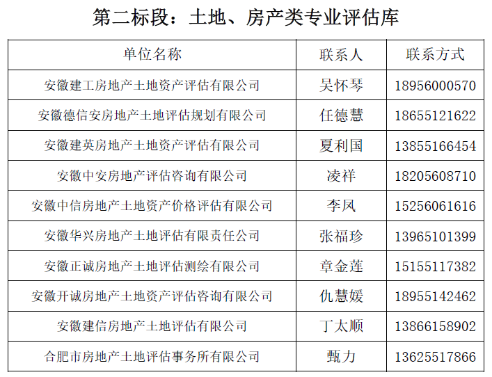 2020032716080282 太平洋在线xg111(中国集团)有限公司官网