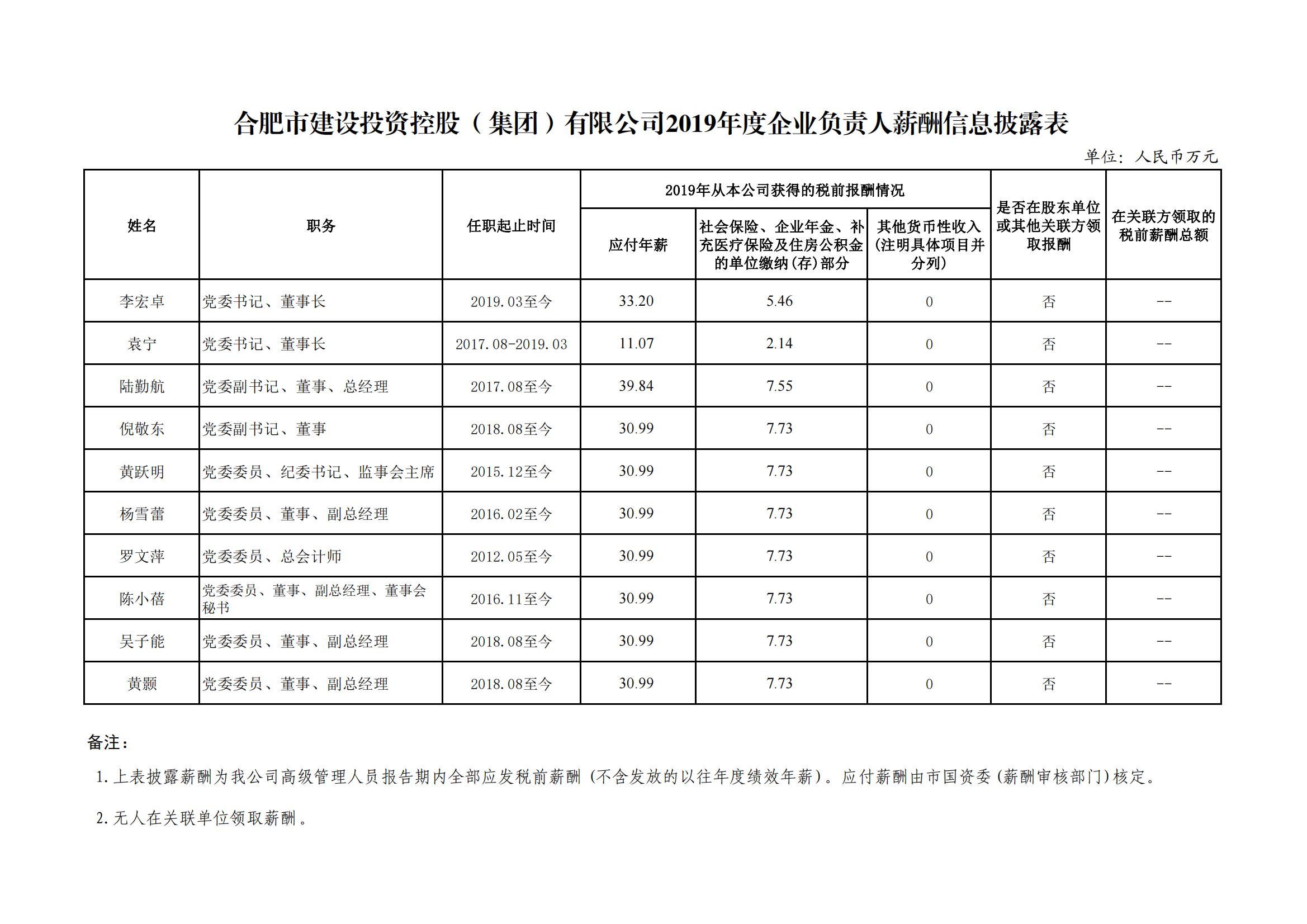 太平洋在线xg111(中国集团)有限公司官网