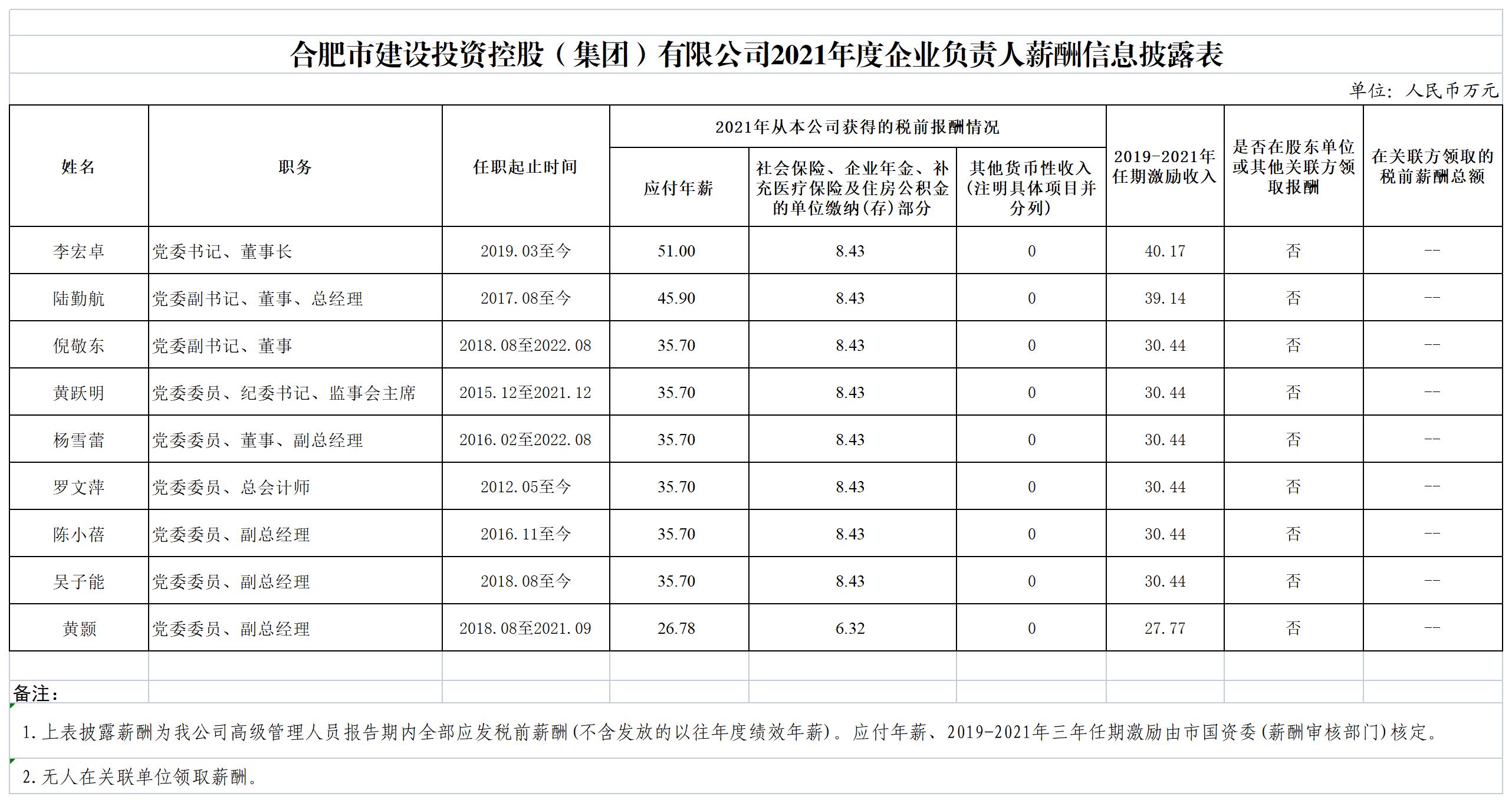 太平洋在线xg111(中国集团)有限公司官网