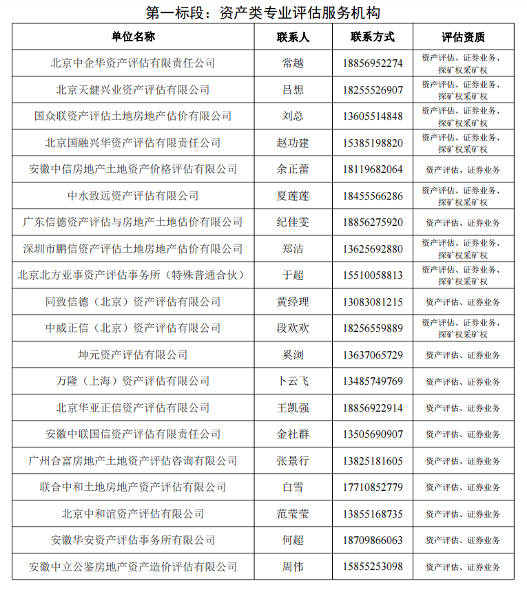 太平洋在线xg111(中国集团)有限公司官网