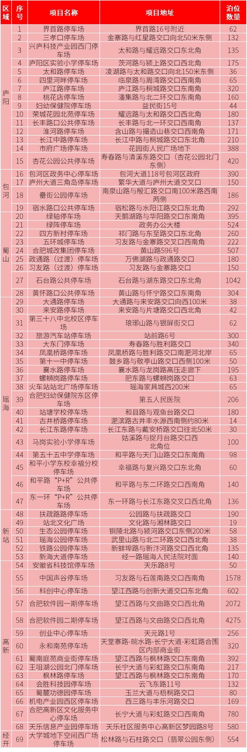 太平洋在线xg111(中国集团)有限公司官网