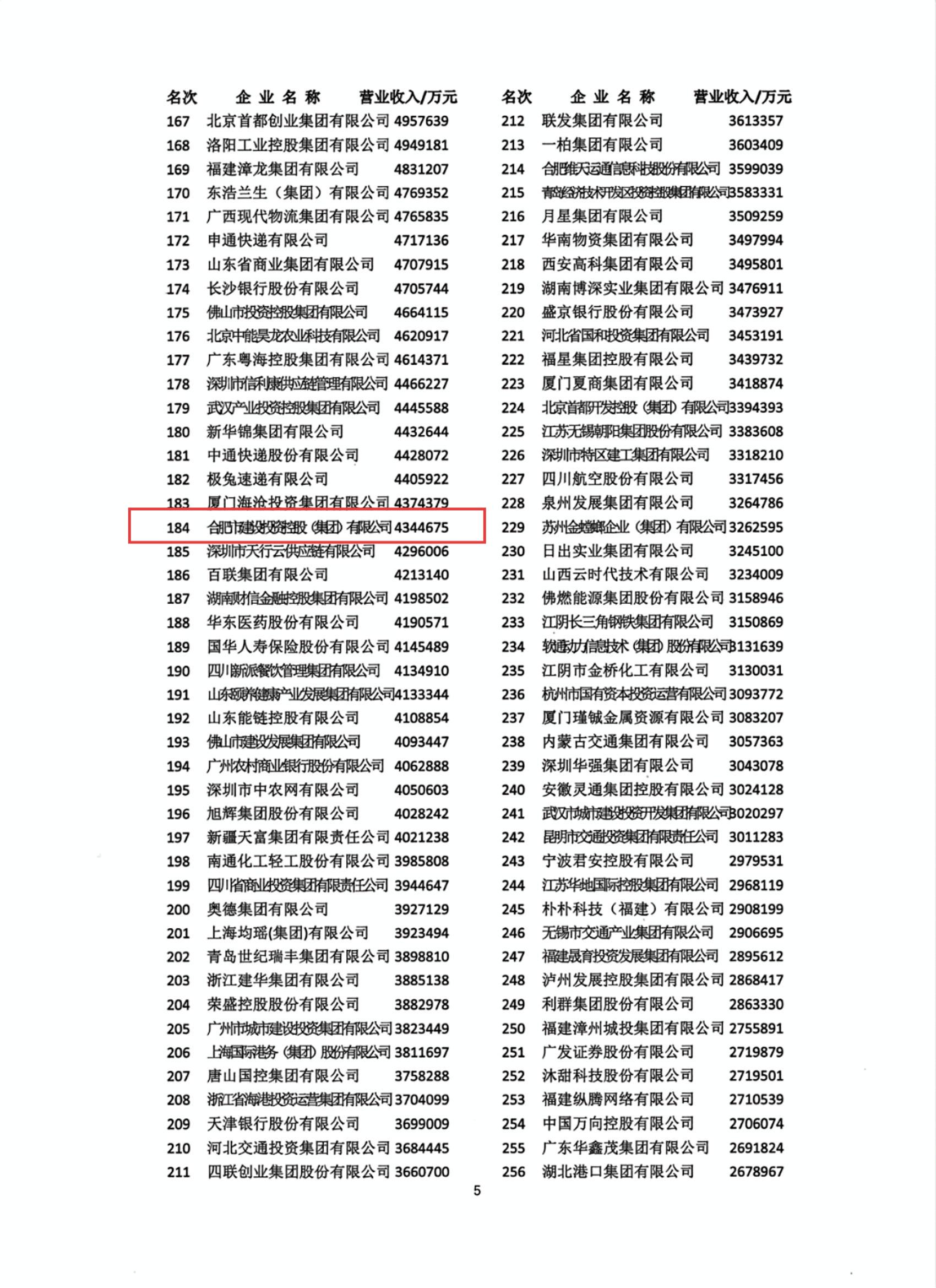 太平洋在线xg111(中国集团)有限公司官网